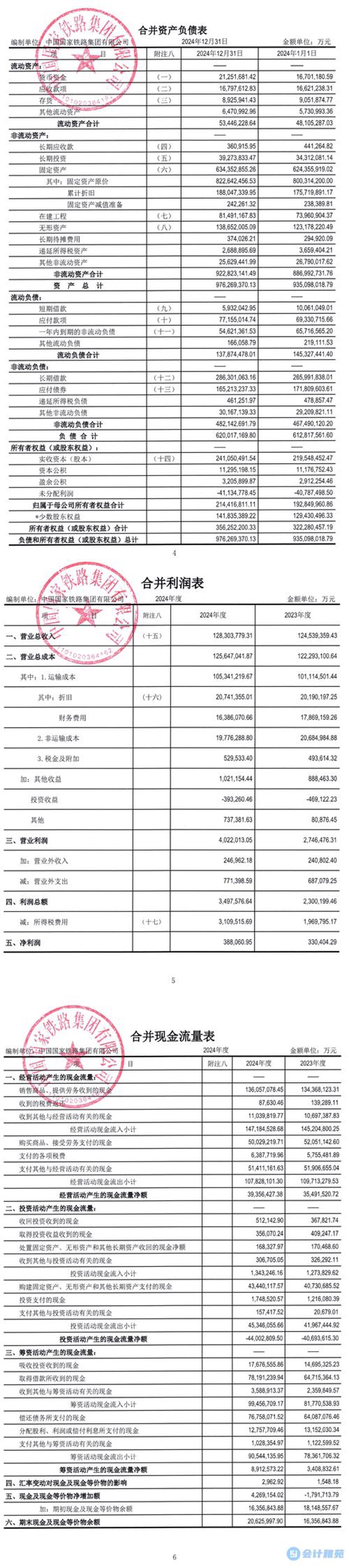 会计师事务所趋势解读:在数字时代下的角色转变